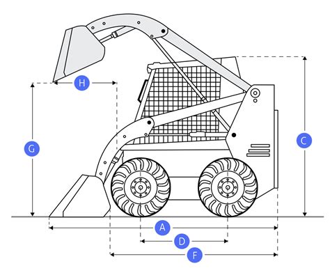 john deere skid steer dimensions